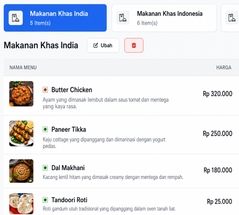Manajemen Menu yang Mudah